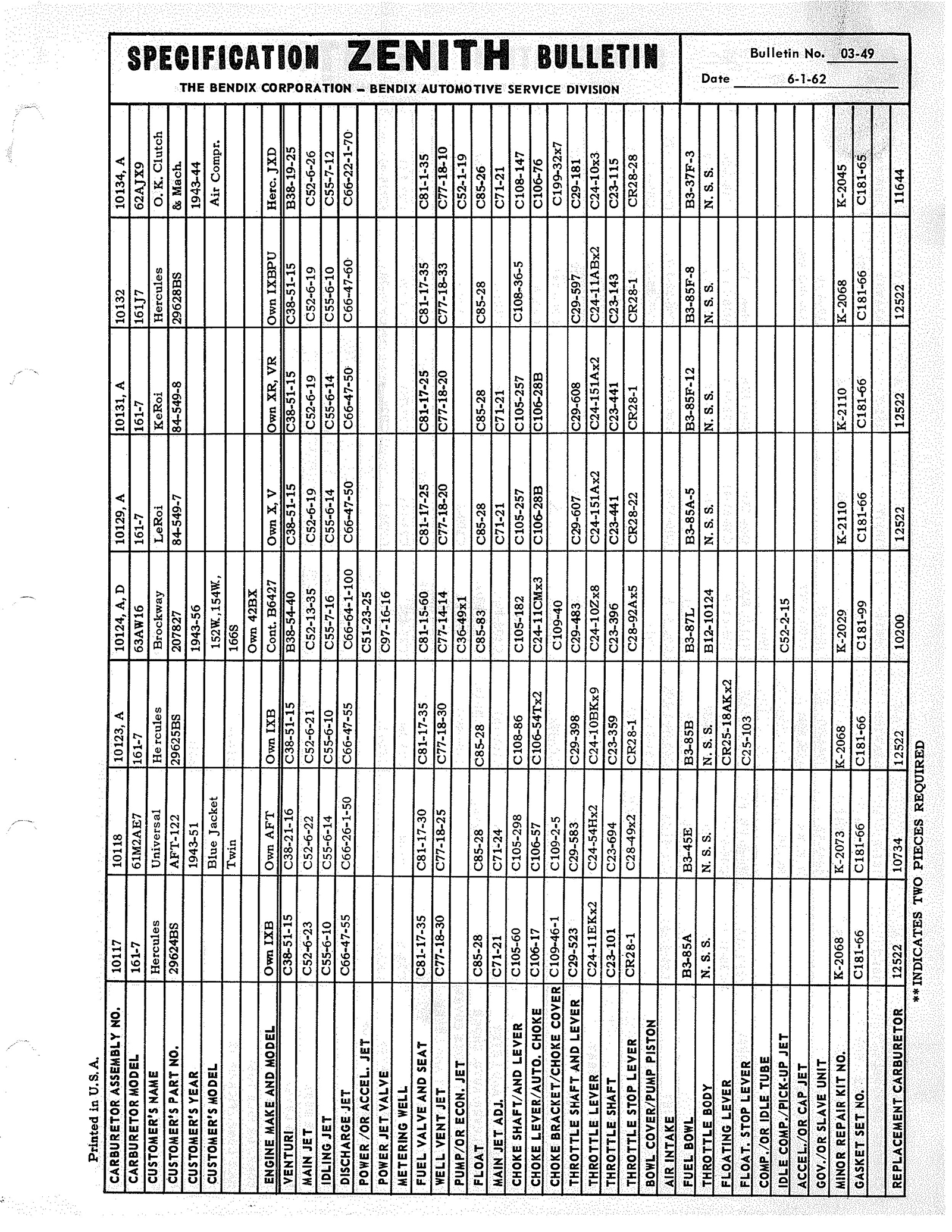 n_Zenith Carb Specifications 049.jpg